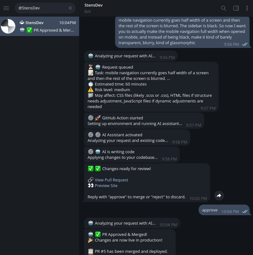 Complete Telegram conversation with AI bot